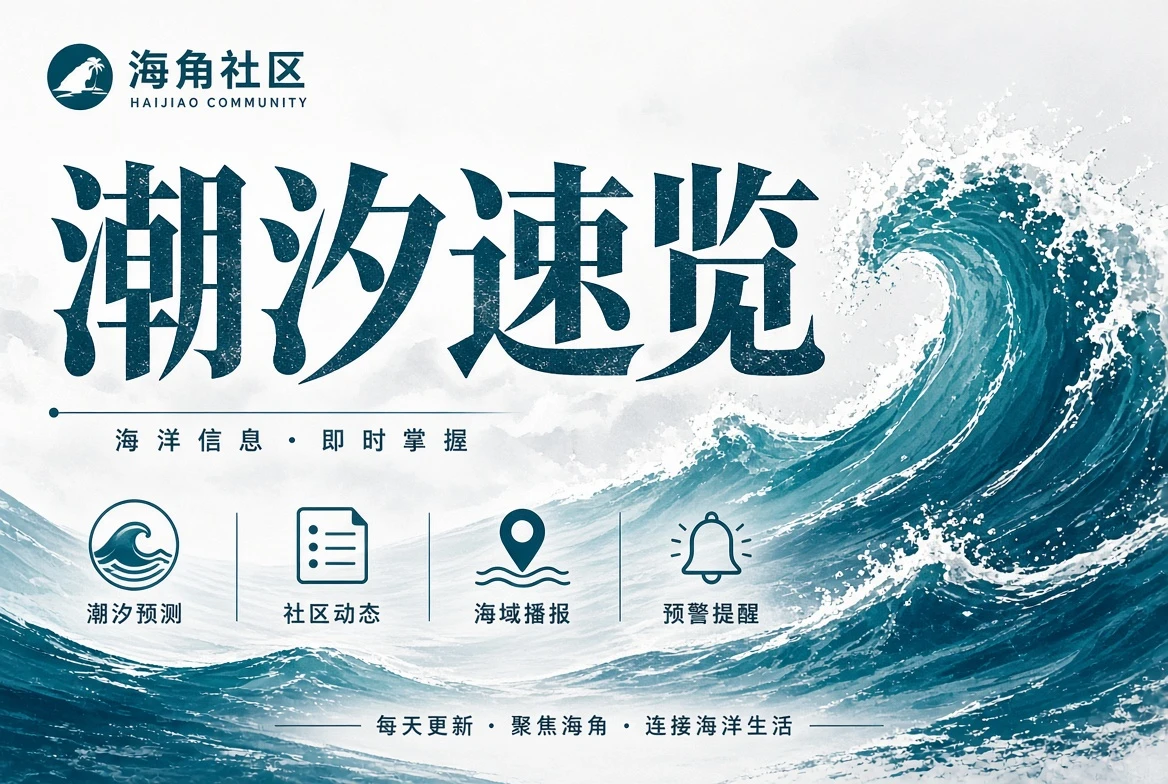 街景窗景与旅途画廊